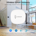 LINKSTYLE Nexohub II Wifi Multi-mode Smart Hub